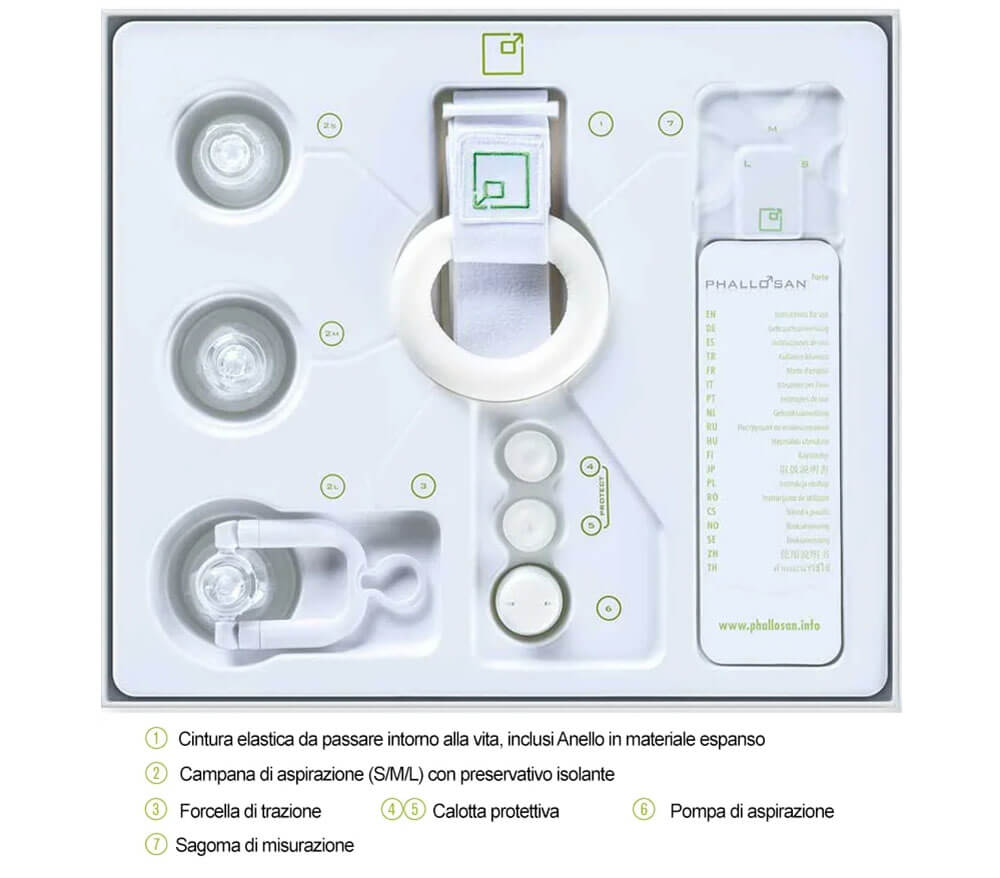 Scatola quadrata bianca con singoli componenti PHALLOSAN forte + etichettatura